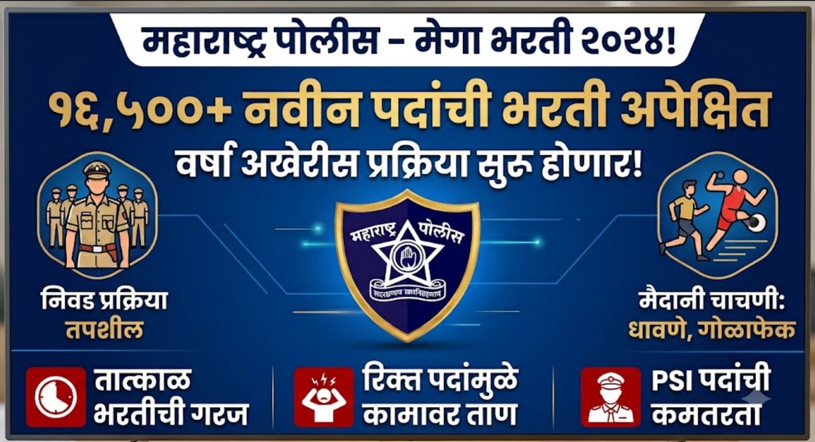 Maharashtra Police Bharti 2026 Update