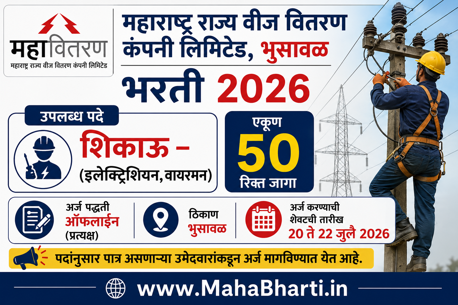 Mahavitaran Bhusawal Bharti 2026