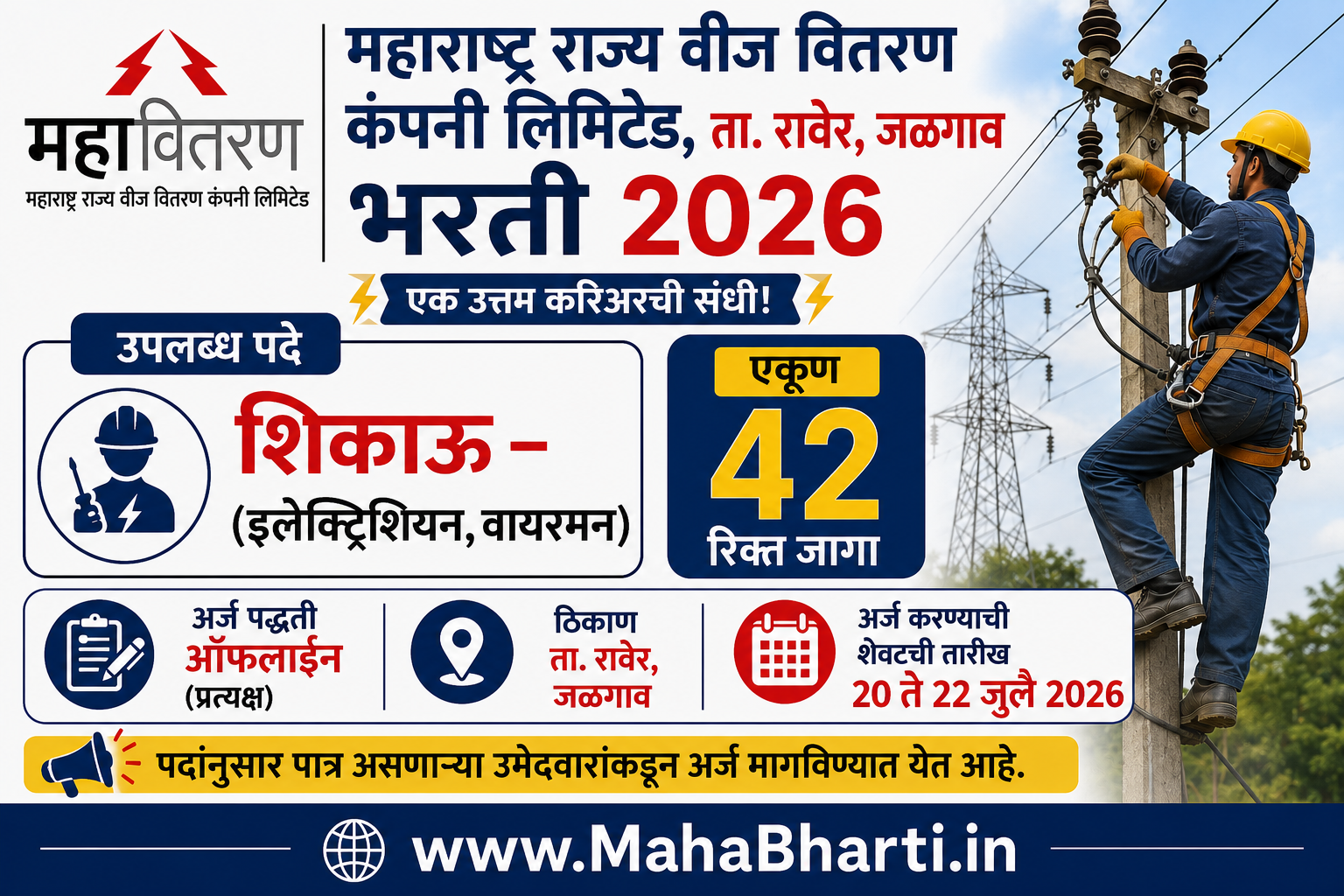 Mahavitaran Raver Bharti 2026