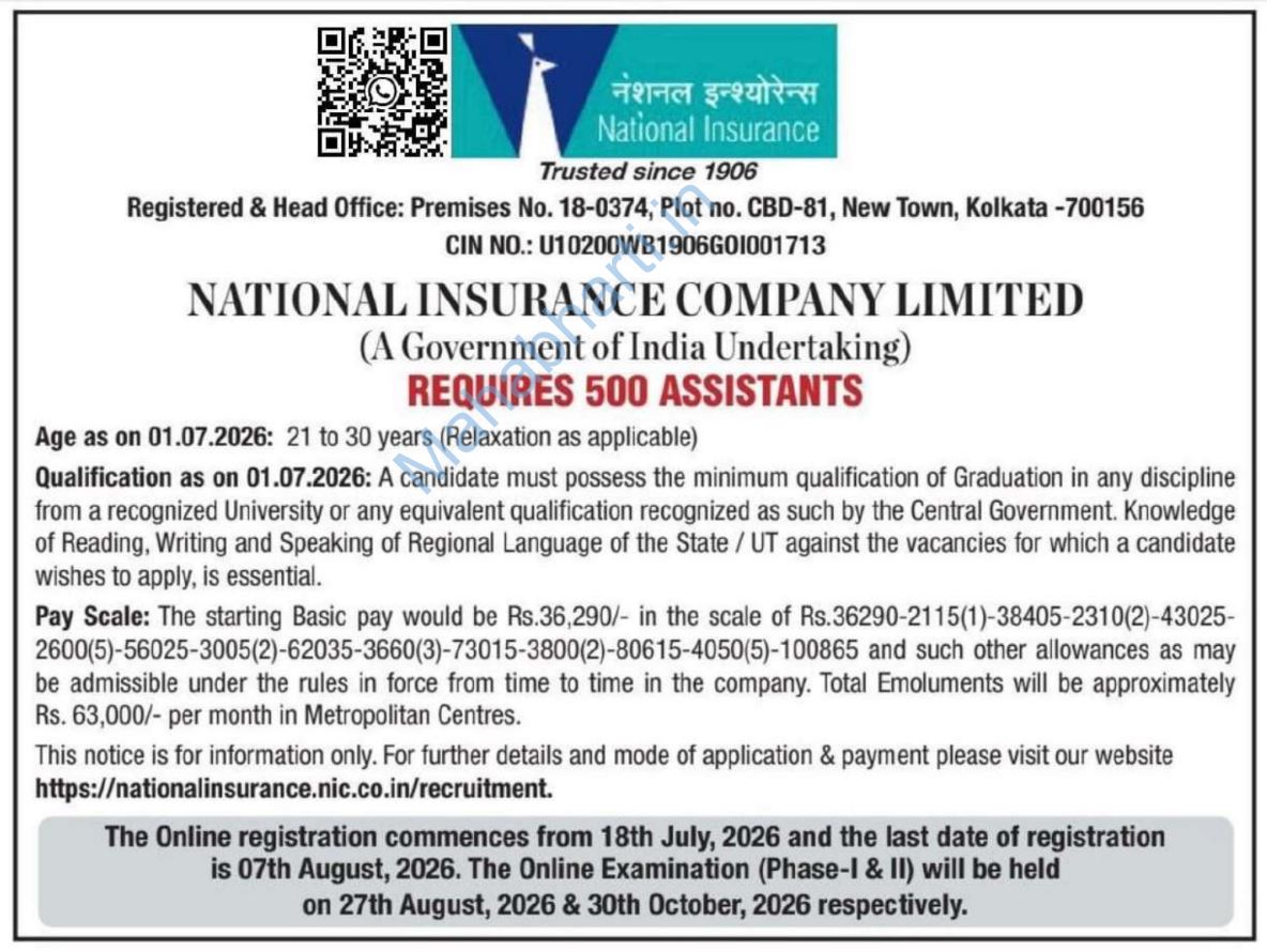 NIC Bharti 2026 Details Post