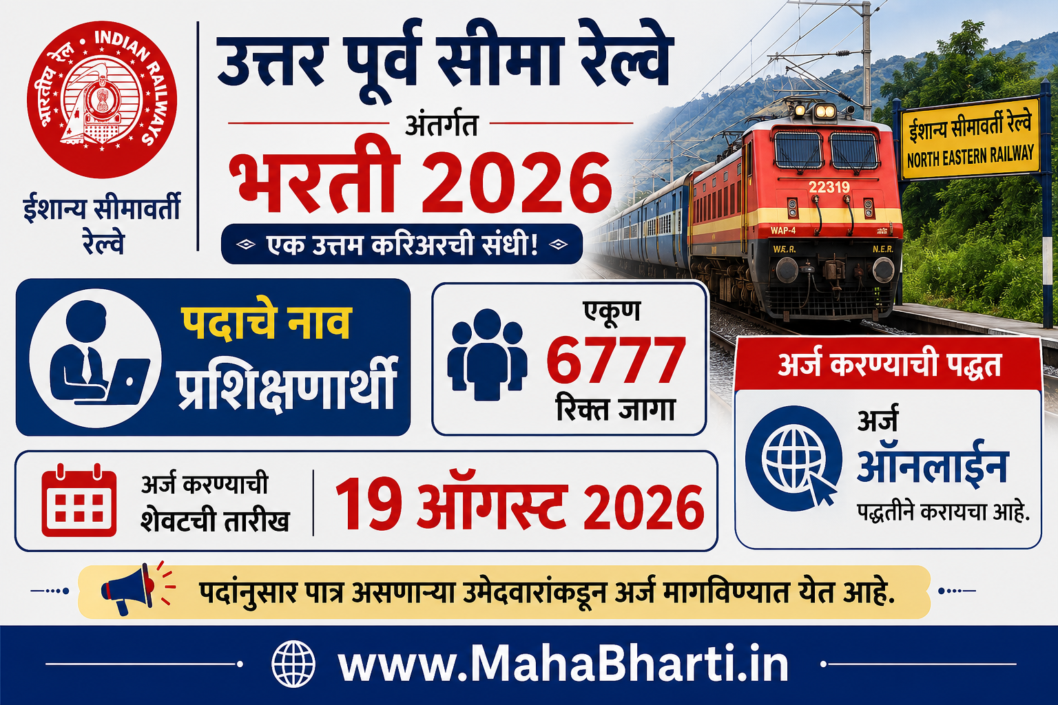 North East Frontier Railway Bharti 2026