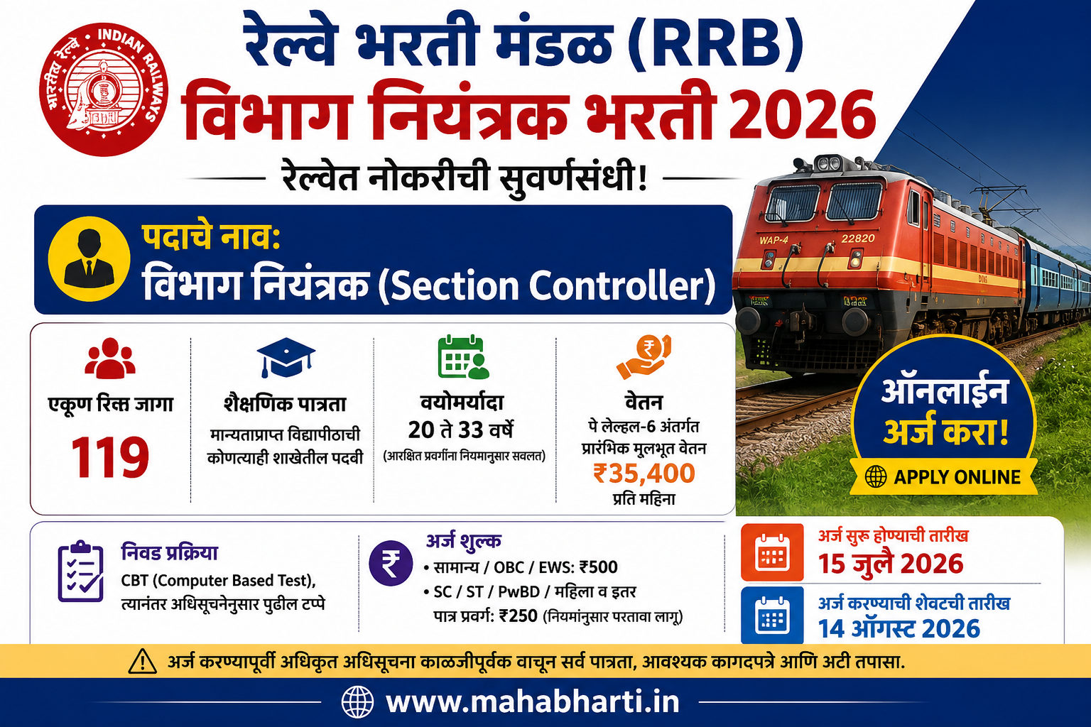 RRB Section Controller Bharti 2026