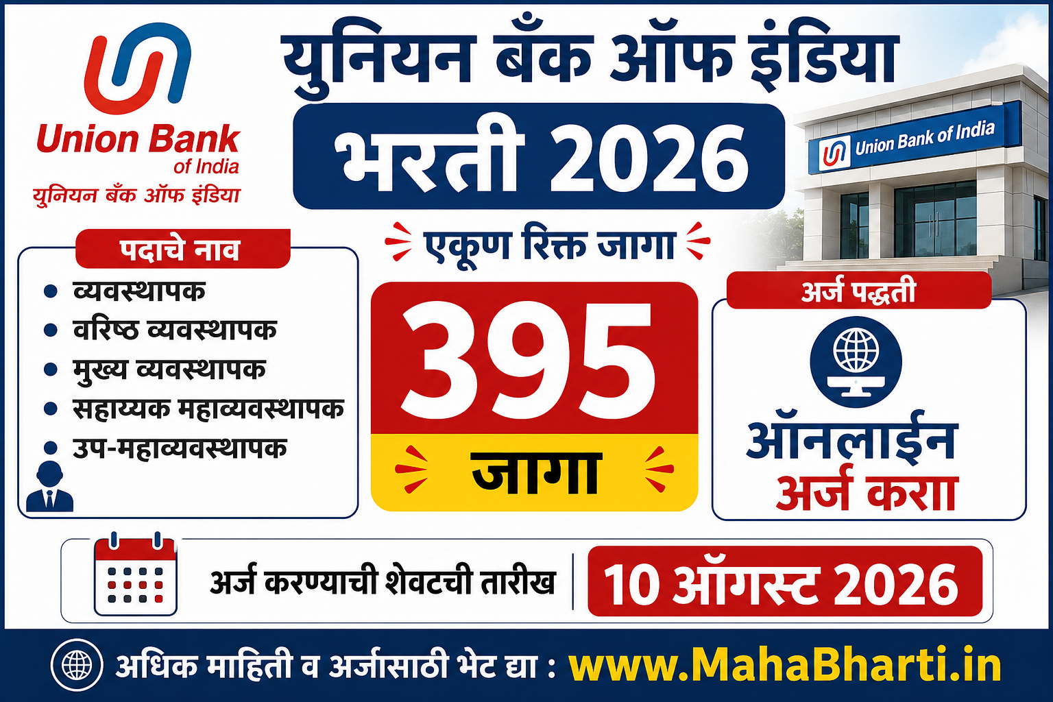 Union Bank of India Bharti 2026