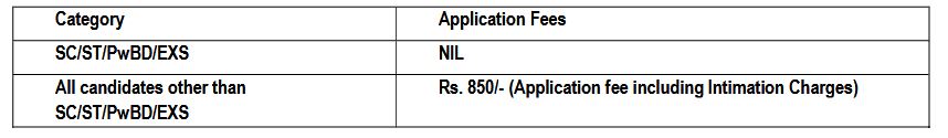 niacl fee details