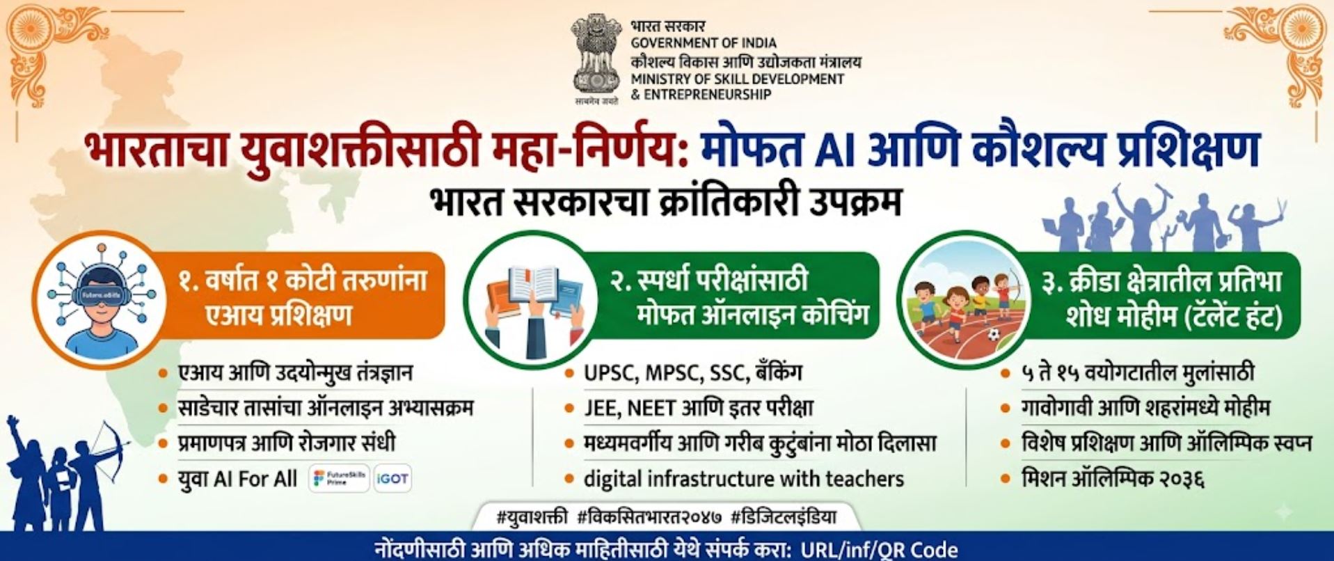 Free AI Training Program By Indian Government