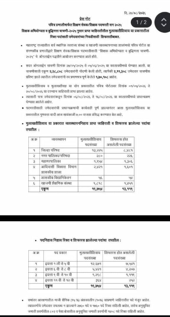 Pavitra portal list merit
