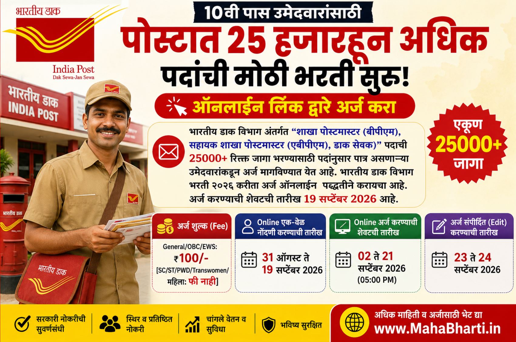 Indian Post Bharti 2026