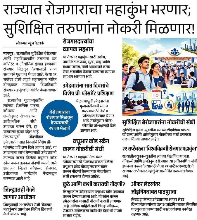 Nagpur Job Fair 2026