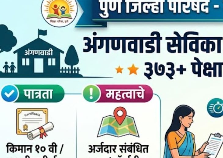 Pune ZP Bharti 2026 Update