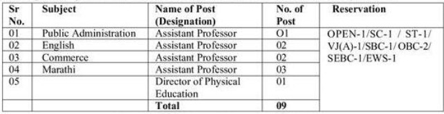 Education Society Naigaon Bharti 2026