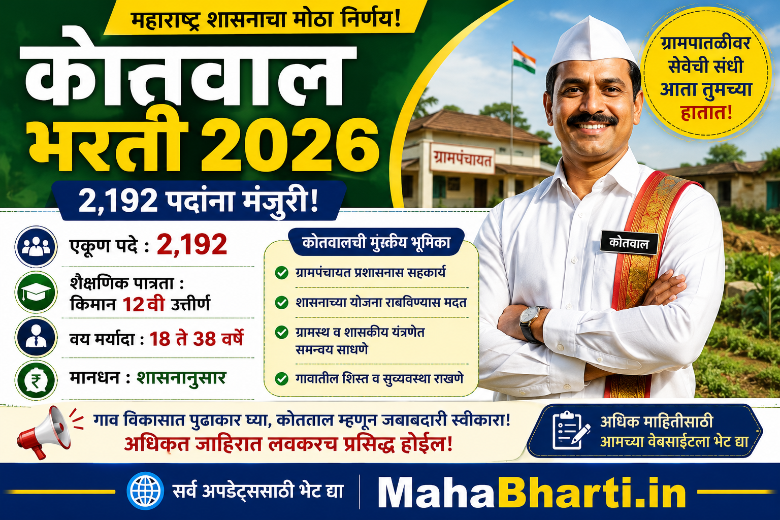 Maharashtra Kotwal Recruitment 2026