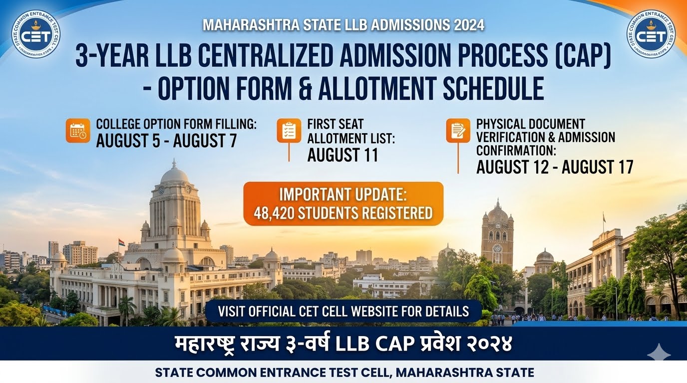 CET LLB Admission 2026