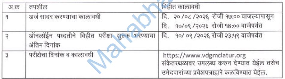 gmc latur last date