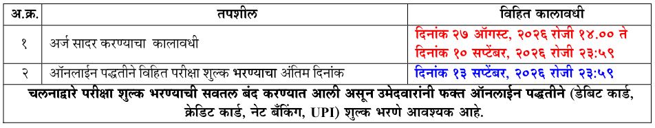 mpsc last date table