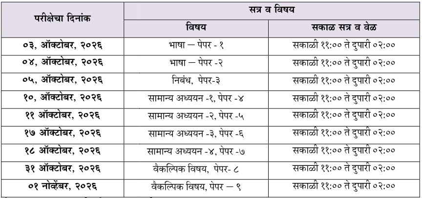 mpsc table