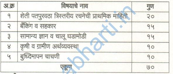 pdcc exam details