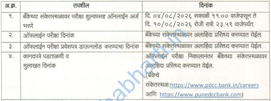 pdcc imp date