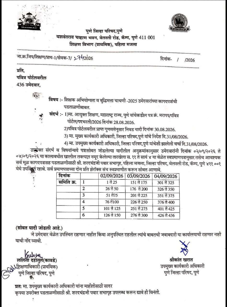 Pune DV Shikshak Bharti List