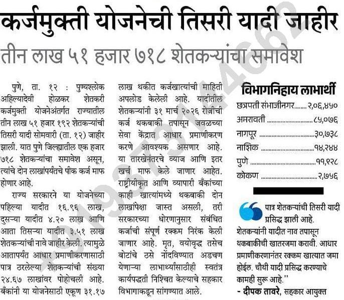 Shetkari Karj Mafi List 2026