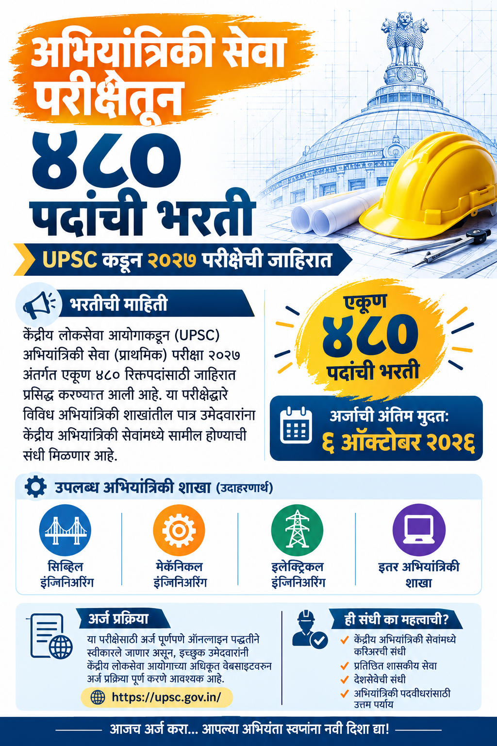 upsc ese bharti