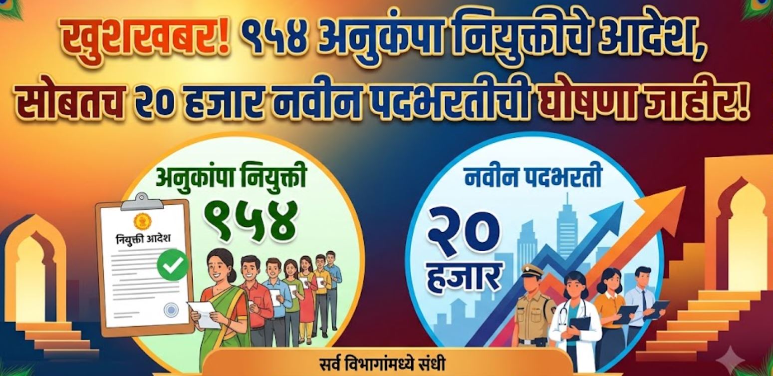 Anukampa Bharti 954 posts 
