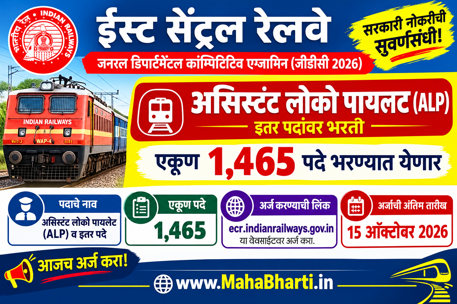 East Central Railway Bharti