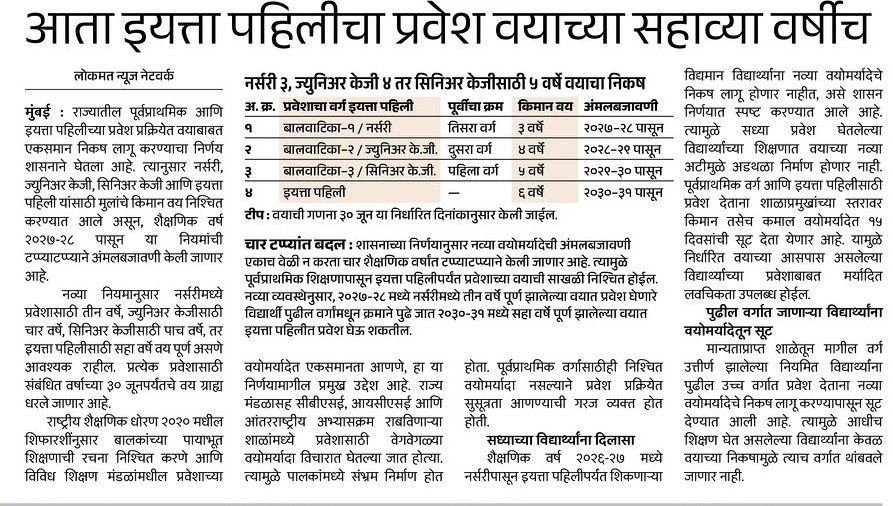 Primary Admission Criteria