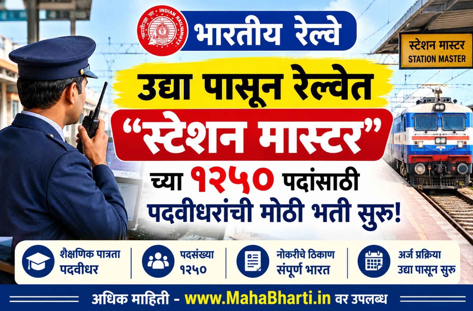 Railway Station Master Recruitment 2026 Apply Online