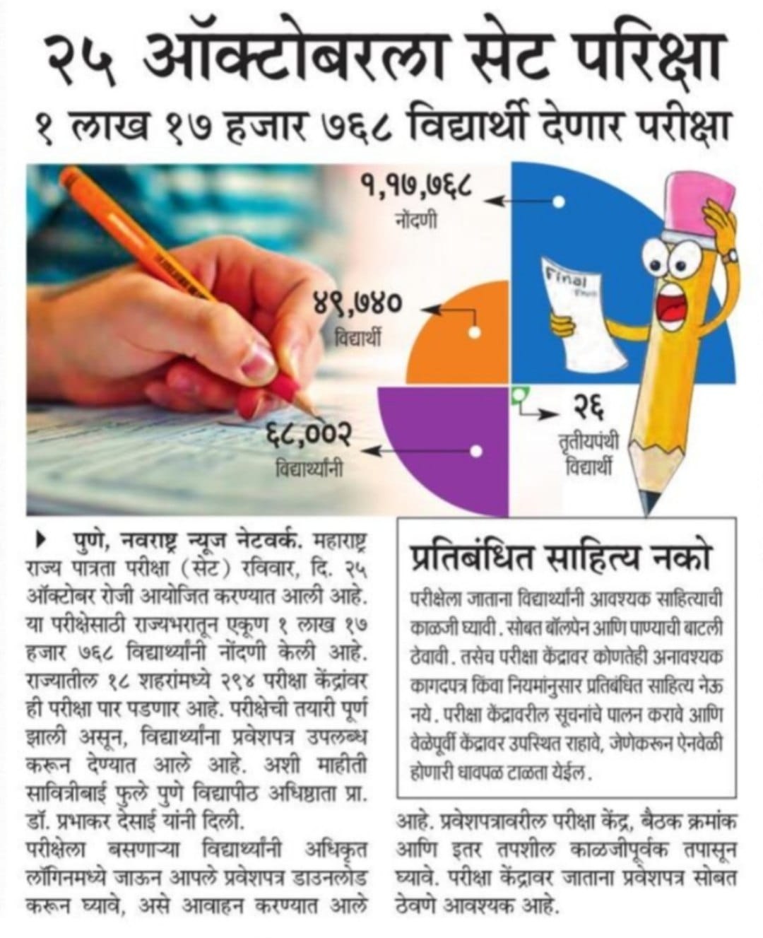 SET Exam Date