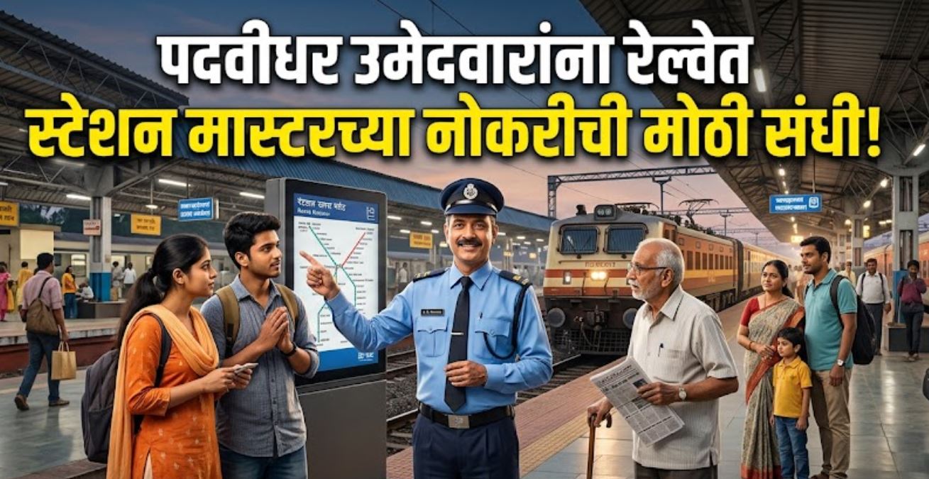 Station Master Recruitment 2026
