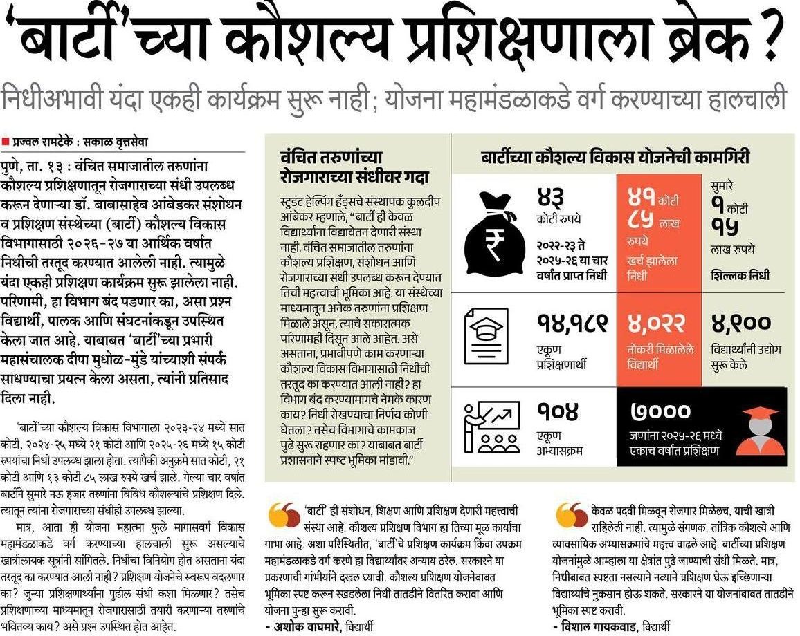 Barati Training