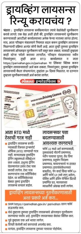 Driving Licence Renew Process